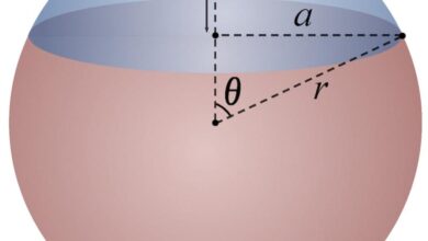 Photo of Площадь сегмента сферы: формула расчета и примеры решения задач